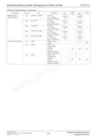 BU91600FUV-ME2 Datasheet Page 6