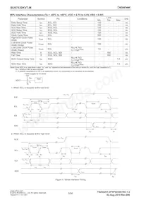 BU97530KVT-ME2 Datenblatt Seite 5