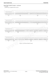 BU97530KVT-ME2 Datenblatt Seite 10