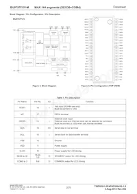 BU9797FUV-ME2 Datasheet Page 2