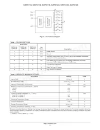 CAT5110TBI-10-T3 Datasheet Pagina 2