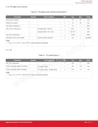 CP2615-A01-GMR數據表 頁面 7