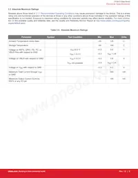 CP2615-A01-GMR Datenblatt Seite 9