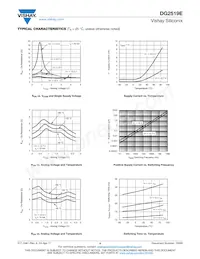 DG2519EDQ-T1-GE3 Datasheet Pagina 4