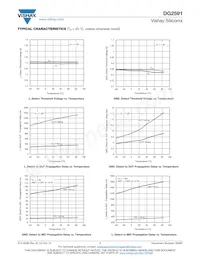 DG2591DN-T1-GE4 Datasheet Pagina 7