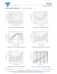 DG636EEQ-T1-GE4 Datasheet Page 9