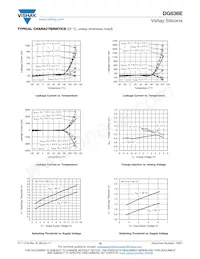 DG636EEQ-T1-GE4 Datasheet Pagina 10