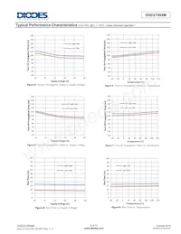 DGD21904MS14-13 Datasheet Pagina 6