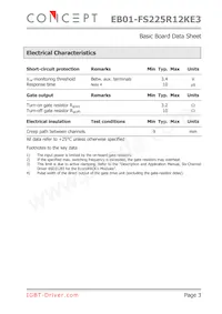 EB01-FS225R12KE3 Datasheet Pagina 3