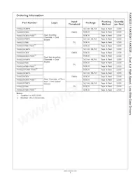 FAN3225TMX-F085 Datasheet Pagina 2