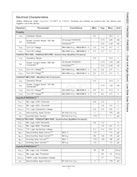 FAN3225TMX-F085 Datasheet Pagina 8