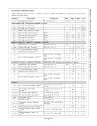 FAN3225TMX-F085 Datasheet Pagina 9