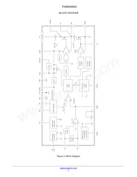 FAN65005A Datenblatt Seite 3