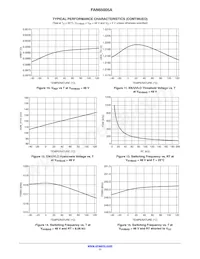 FAN65005A Datenblatt Seite 11