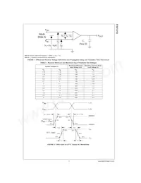 FIN1018MX Datasheet Pagina 4