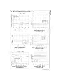 FIN1018MX Datenblatt Seite 6