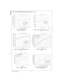 FIN1018MX Datasheet Pagina 7