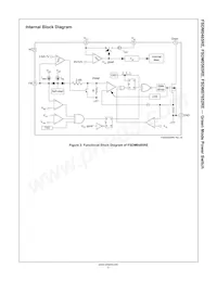 FSDM0565RELDTU Datasheet Pagina 3