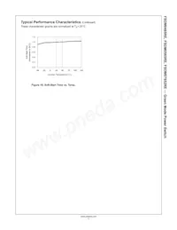 FSDM0565RELDTU Datasheet Pagina 11