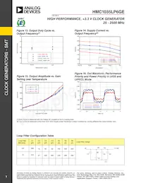 HMC1035LP6GETR Datenblatt Seite 7