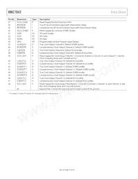 HMC7043LP7FETR Datasheet Pagina 10