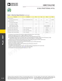 HMC704LP4E Datasheet Pagina 3