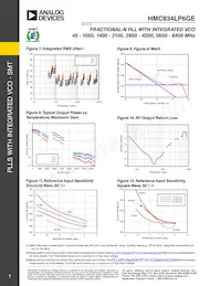 HMC834LP6GETR Datasheet Page 7