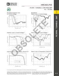 HMC882LP5ETR Datasheet Page 2