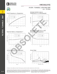 HMC882LP5ETR Datasheet Page 3