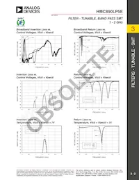 HMC890LP5E Datasheet Page 2