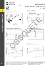 HMC890LP5E Datasheet Page 3