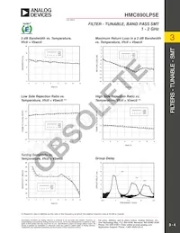 HMC890LP5E Datasheet Pagina 4