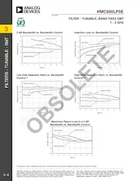 HMC890LP5E Datasheet Page 5