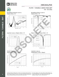 HMC893LP5E Datasheet Page 3