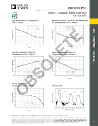 HMC893LP5E Datasheet Page 4