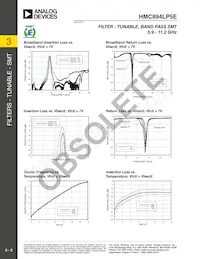 HMC894LP5ETR Datenblatt Seite 3