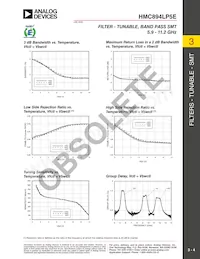 HMC894LP5ETR Datenblatt Seite 4