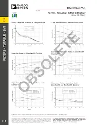 HMC894LP5ETR Datasheet Pagina 5