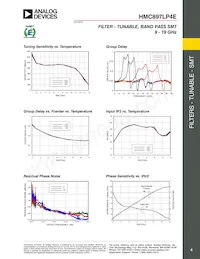 HMC897LP4E Datasheet Pagina 4