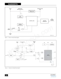 INN3368C-H301-TL Datasheet Pagina 2