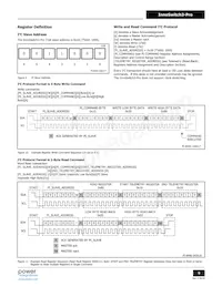 INN3368C-H301-TL Datasheet Pagina 9