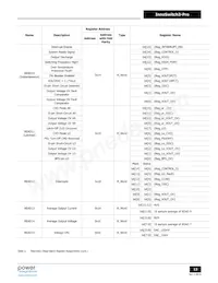 INN3368C-H301-TL Datasheet Pagina 13