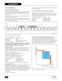 INN3368C-H301-TL Datasheet Pagina 14