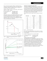 INN3368C-H301-TL Datasheet Pagina 15