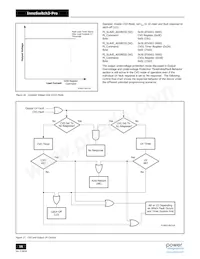 INN3368C-H301-TL Datasheet Pagina 16