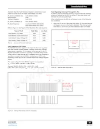 INN3368C-H301-TL Datasheet Pagina 19