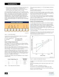 INN3368C-H301-TL Datasheet Pagina 20