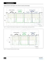 INN3368C-H301-TL Datasheet Pagina 22