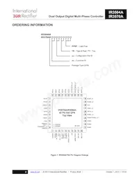 IR3570AMQA04TRP Datasheet Pagina 2