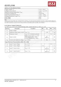 IS31FL3190-UTLS2-TR Datasheet Pagina 4